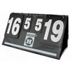 Scorebord